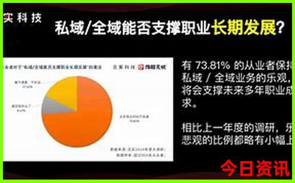北京欢乐谷一日游最佳路线